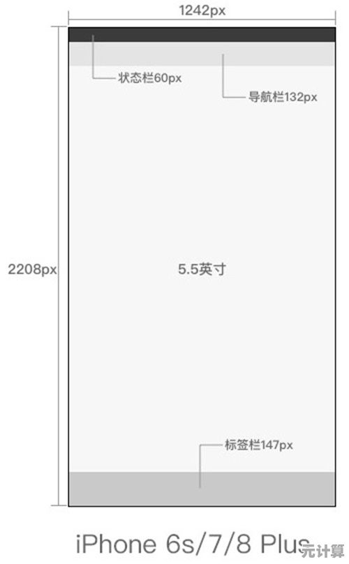 苹果6s尺寸体验:便携机身搭配出色手感,全方位满足用户期待 苹果6s尺寸体验:便携机身搭配出色手感,全方位满足用户期待