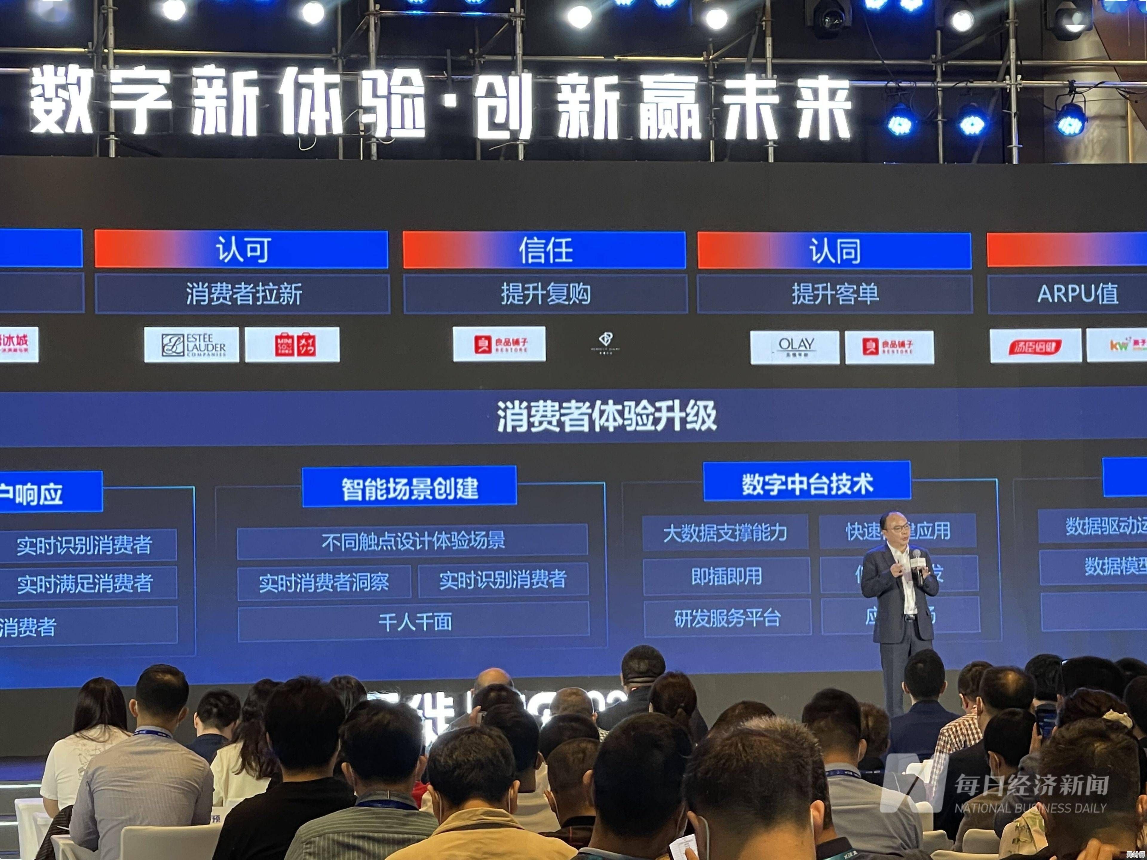 企业如何借力联想云加速数字化转型，提升核心竞争力