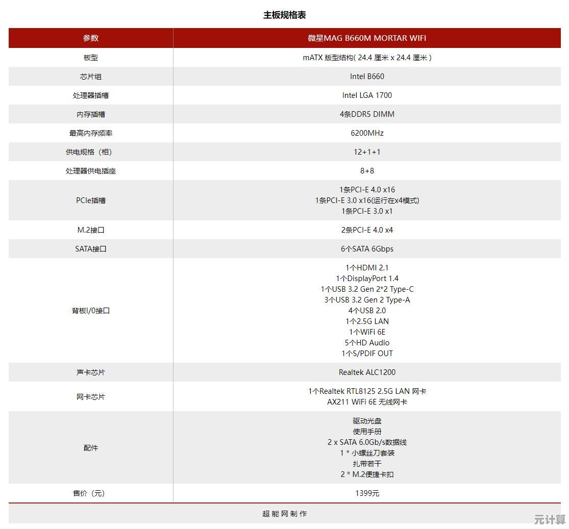 电脑B660主板天梯图:深度剖析配置选择与性能提升策略 电脑B660主板天梯图:深度剖析配置选择与性能提升策略