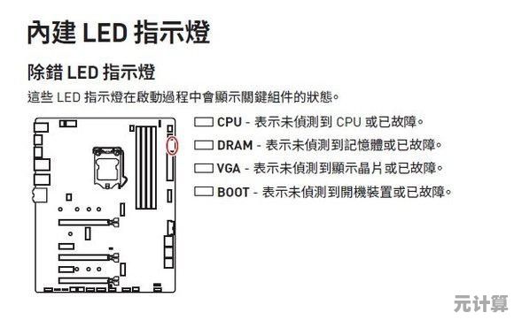 微星主板常见问题一站式解析:从诊断到修复的实用指南 微星主板常见问题一站式解析:从诊断到修复的实用指南