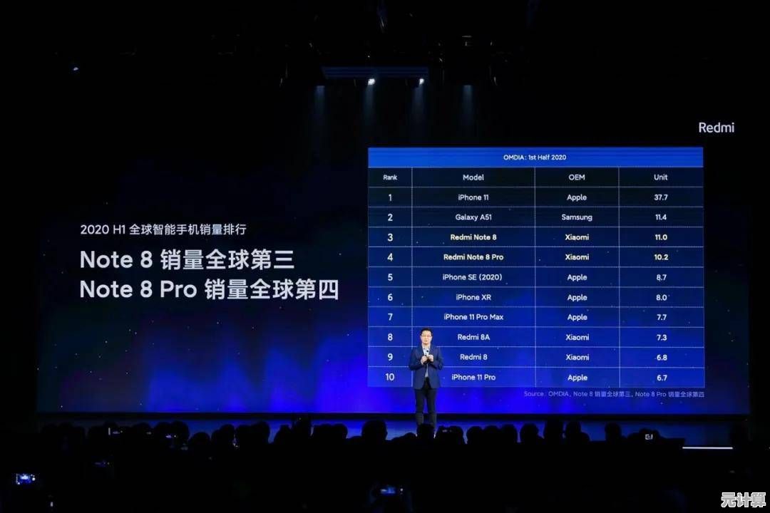 小米开发版以前沿科技突破传统框架，全面推动智能生活潮流进化