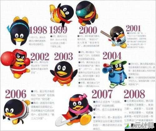 《超级QQ纪念版:经典重现,共忆数字时代的情感足迹》 《超级QQ纪念版:经典重现,共忆数字时代的情感足迹》