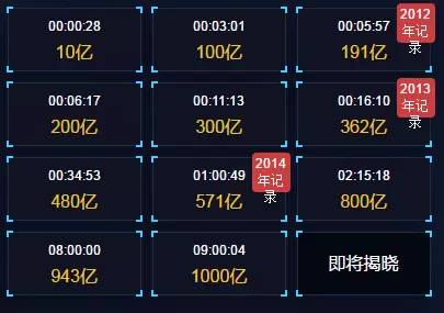 发现你的最爱:全面收录手机单机游戏资源,一键轻松获取 发现你的最爱:全面收录手机单机游戏资源,一键轻松获取