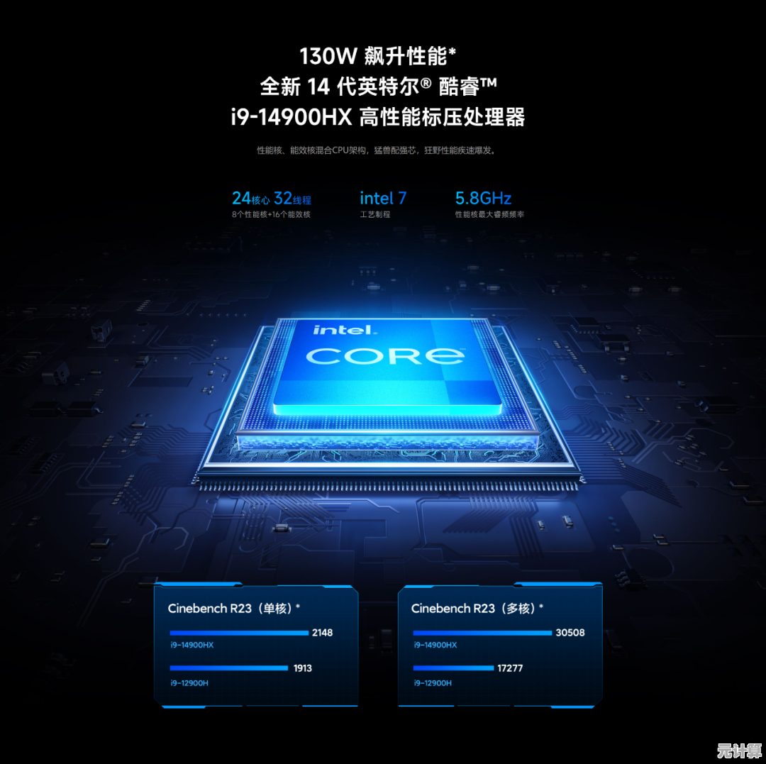 旗舰级CPU新品惊艳亮相，极致能效与强悍性能再攀高峰