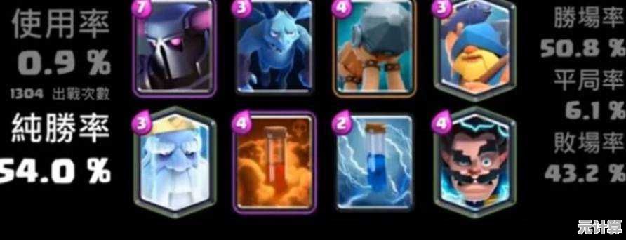 还在为收集卡牌耗费精力？皇室战争null服轻松获取魔改卡牌，快来试试！