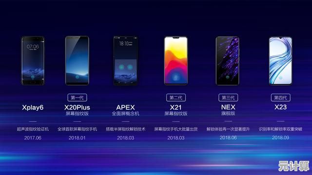 vivo手机系列:融合科技与美学,为您定制专属智能生活方式 vivo手机系列:融合科技与美学,为您定制专属智能生活方式