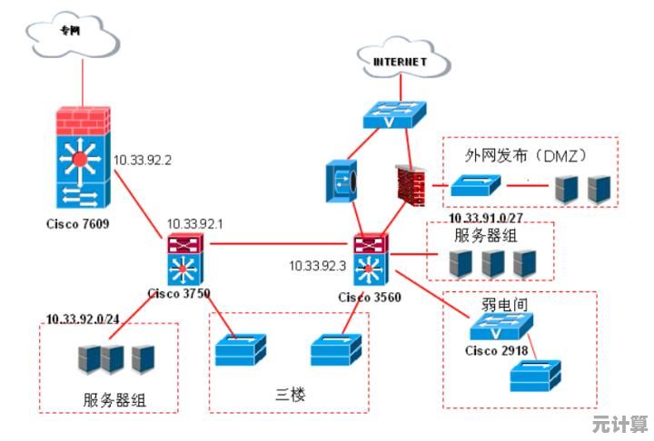 Windows防火墙全面解析:如何有效抵御各类网络攻击与入侵 Windows防火墙全面解析:如何有效抵御各类网络攻击与入侵
