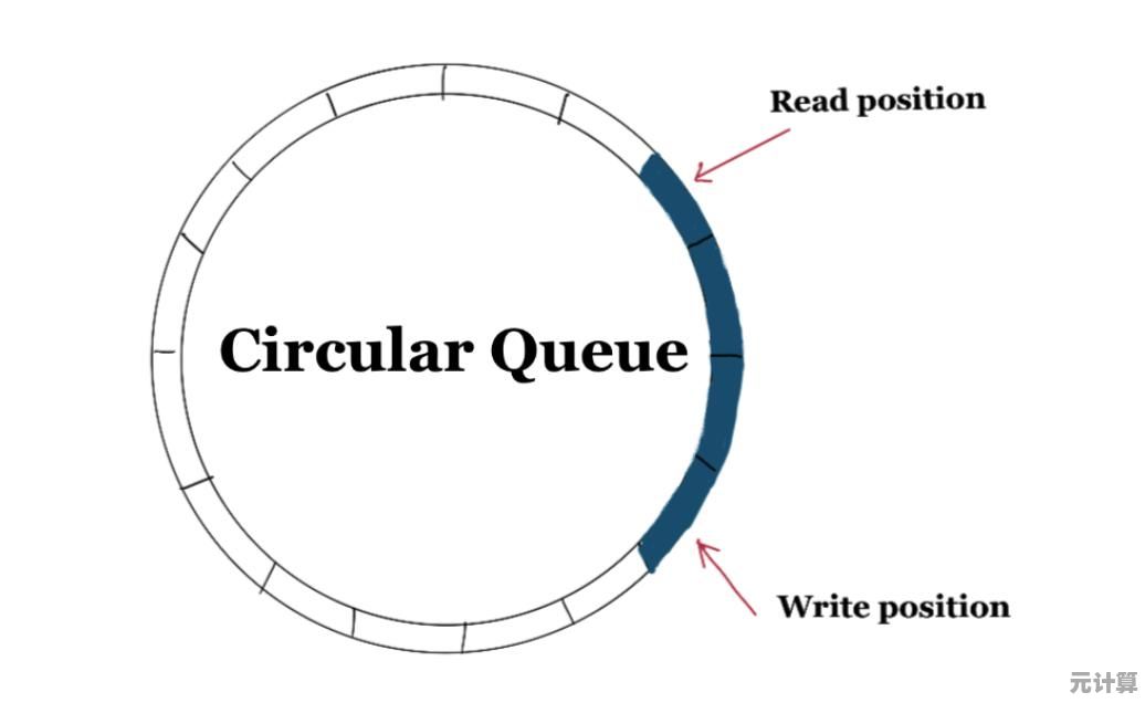 共享打印机脱机故障的全面排查与修复方法指南