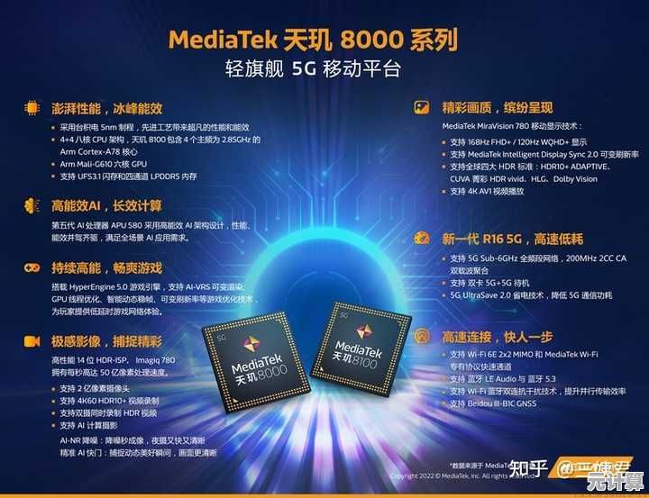 天玑8100天梯图权威发布:探索新一代芯片的性能优势与设计亮点 天玑8100天梯图权威发布:探索新一代芯片的性能优势与设计亮点