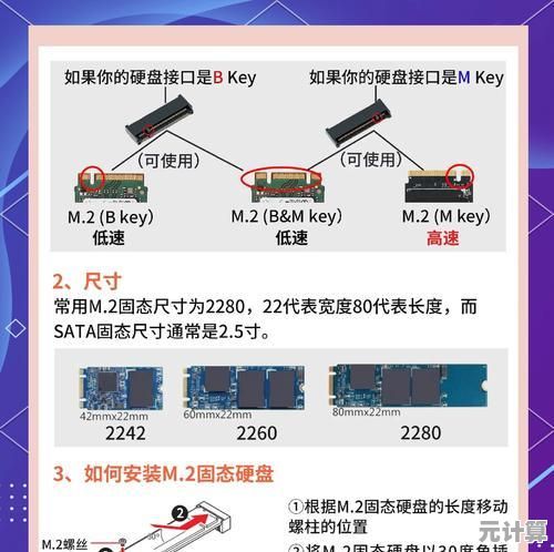 选择笔记本固态硬盘,享受流畅操作与轻松存储的科技优势 选择笔记本固态硬盘,享受流畅操作与轻松存储的科技优势