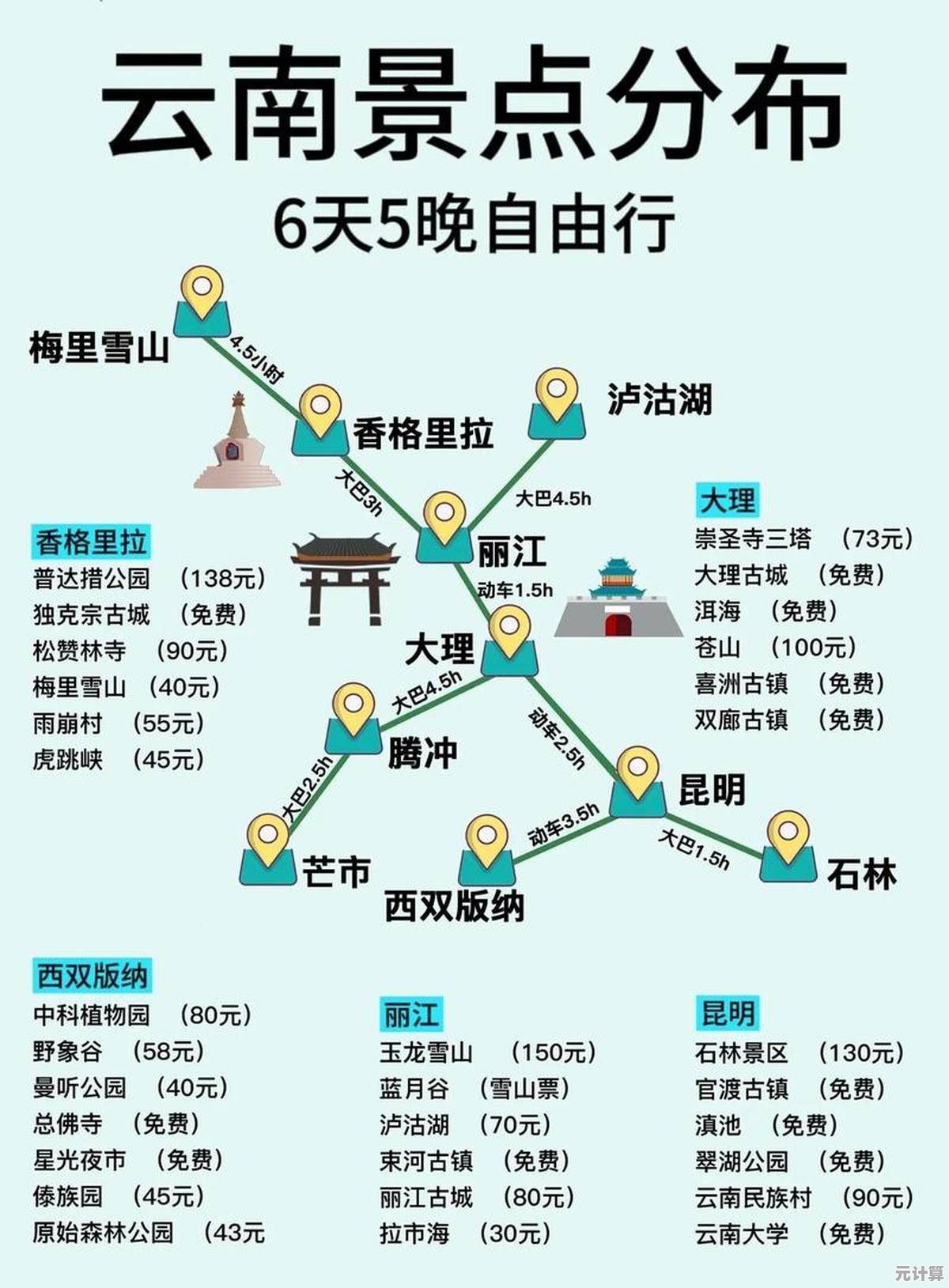 云南内存天梯图:自然奇观与文化秘境的全景探索之旅 云南内存天梯图:自然奇观与文化秘境的全景探索之旅