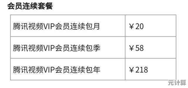 腾讯视频VIP五大优势与开通指南，尽享会员专属特权