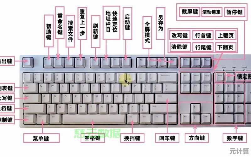 键盘高效使用指南:解锁必备技巧与方法优化工作流程 键盘高效使用指南:解锁必备技巧与方法优化工作流程