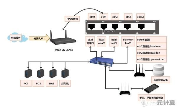 无线网卡驱动全兼容方案:一站式解决各类设备连接难题 无线网卡驱动全兼容方案:一站式解决各类设备连接难题