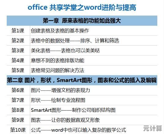 彻底清除Word中多余空白页的多种有效解决方案