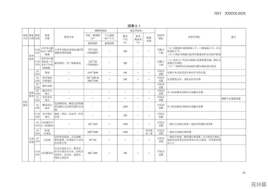 电动车充电不再困扰:详细指南教你合理规划充电时长 电动车充电不再困扰:详细指南教你合理规划充电时长