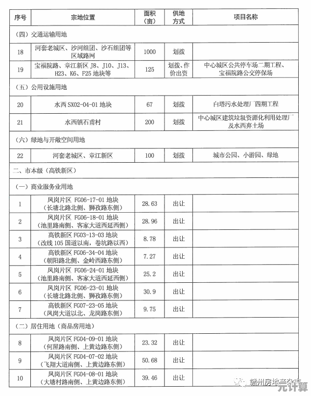 电动车充电不再困扰:详细指南教你合理规划充电时长 电动车充电不再困扰:详细指南教你合理规划充电时长