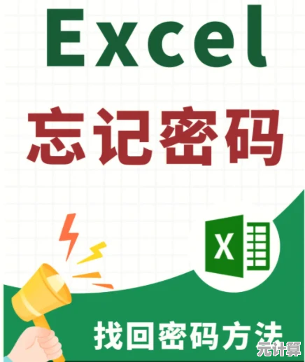 【Excel密码破解技巧,快速恢复文件访问权限】 【Excel密码破解技巧,快速恢复文件访问权限】