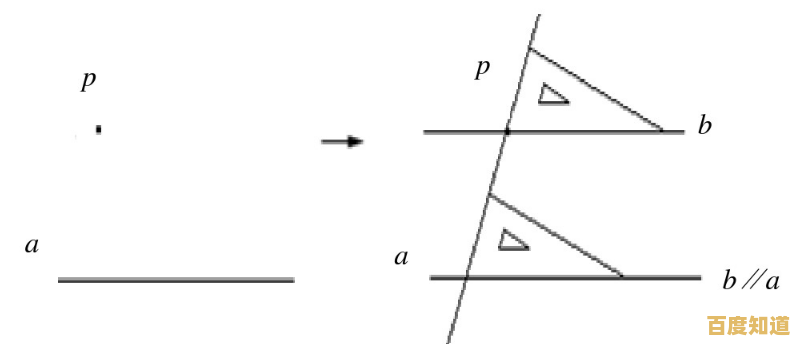 学习准确绘制平行线的实用指南:从基础工具到高级技巧 学习准确绘制平行线的实用指南:从基础工具到高级技巧