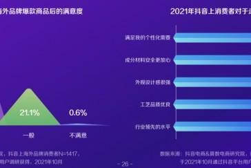 抖音国际版品牌增长策略:高效提升全球知名度与粉丝互动秘籍 抖音国际版品牌增长策略:高效提升全球知名度与粉丝互动秘籍