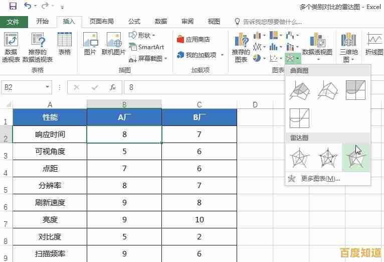 掌握Excel分数打分的核心方法，轻松处理数据评估与分析