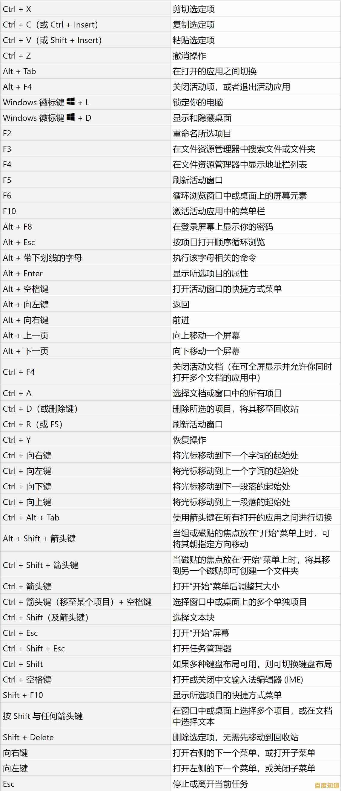 轻松实现Win11家庭中文版系统语言转换为英文版详细步骤 轻松实现Win11家庭中文版系统语言转换为英文版详细步骤