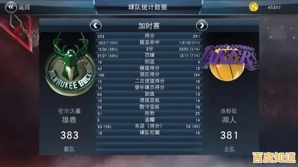 NBA2K20手机版—组建你的梦幻球队,横扫赛场岂不痛快? NBA2K20手机版—组建你的梦幻球队,横扫赛场岂不痛快?