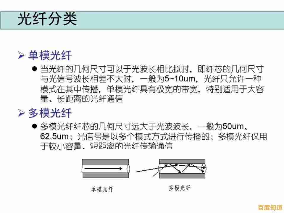 小鱼为您讲解:GSM网络的定义与基础知识全解析 小鱼为您讲解:GSM网络的定义与基础知识全解析