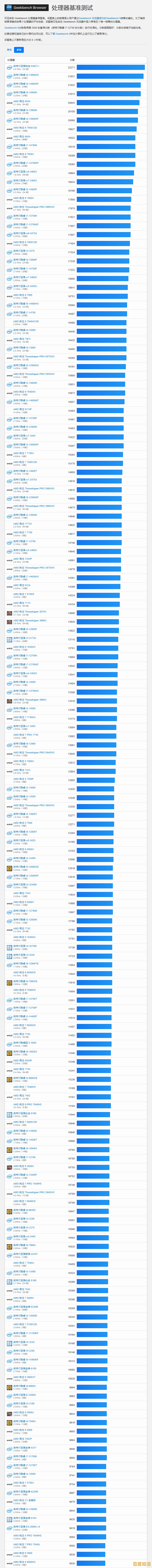 台式电脑CPU天梯图解析：轻松选对处理器实现高效能配置