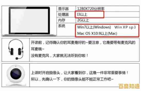 掌握波浪线~输入方法：键盘操作指南与窍门