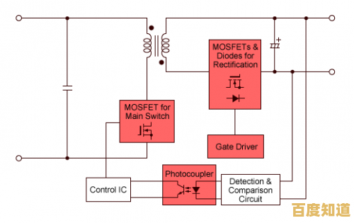 电源电动势与电路性能的关联机制及其实际应用探索 电源电动势与电路性能的关联机制及其实际应用探索