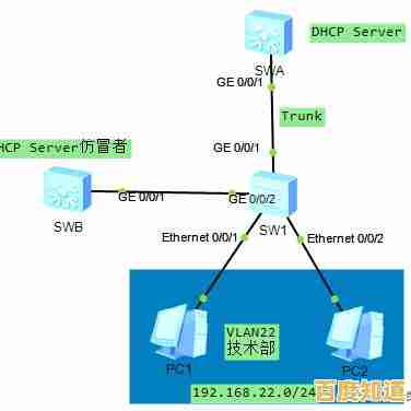 掌握IP地址配置技巧,轻松实现稳定网络连接的方法指南 掌握IP地址配置技巧,轻松实现稳定网络连接的方法指南