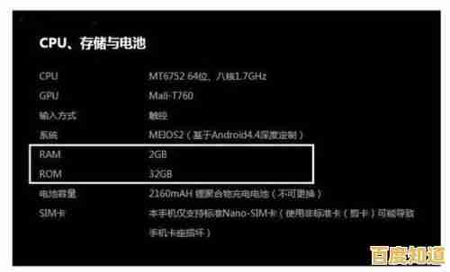 全面对比RAM和ROM:功能、特性及在计算机系统中的不同角色 全面对比RAM和ROM:功能、特性及在计算机系统中的不同角色