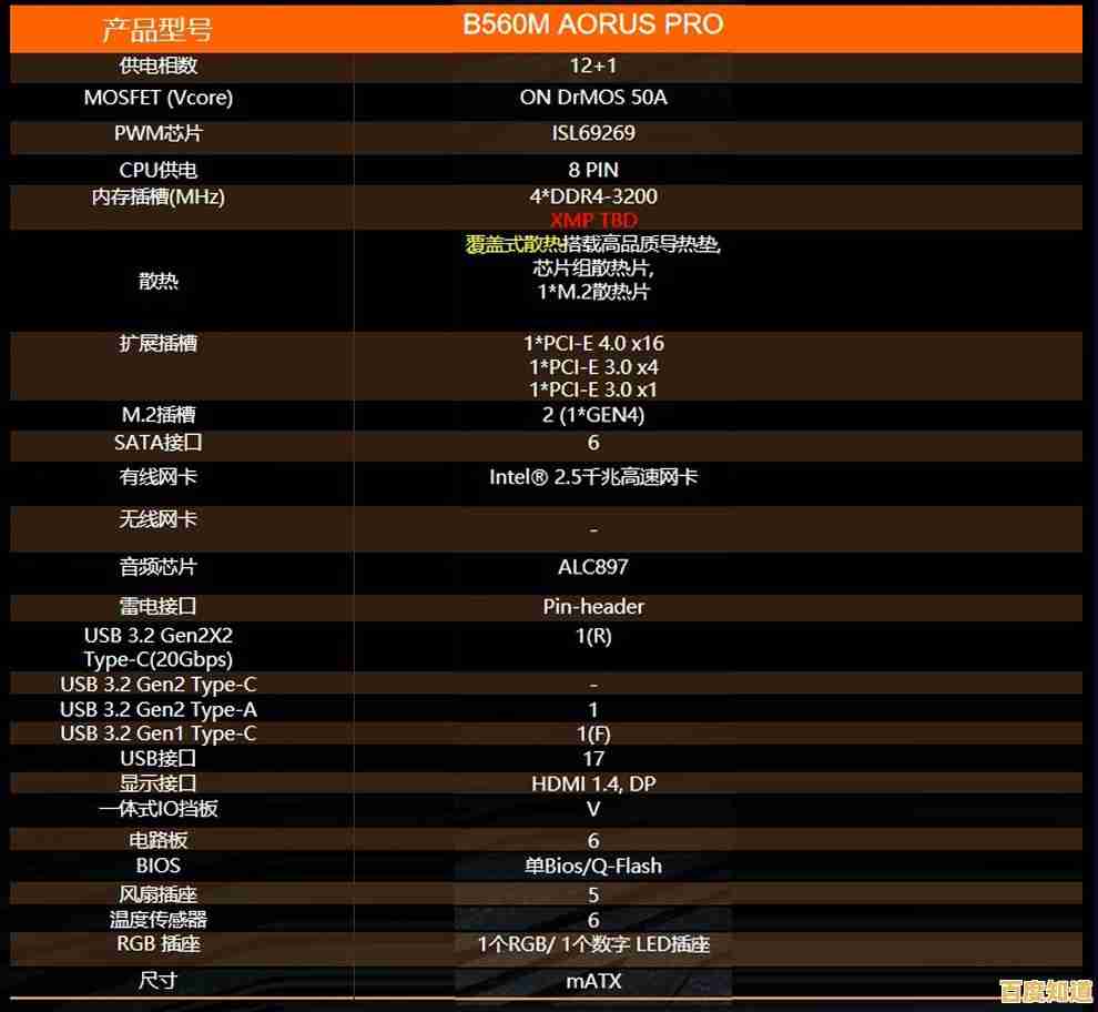 全面解析b560i主板价格走势,助你轻松选购高性价比主板! 全面解析b560i主板价格走势,助你轻松选购高性价比主板!