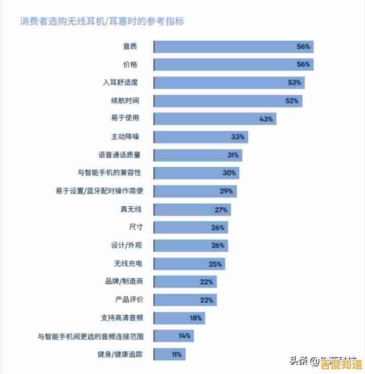 全面解析2023移动端30系显卡性能天梯图:排名与实测数据一览 全面解析2023移动端30系显卡性能天梯图:排名与实测数据一览