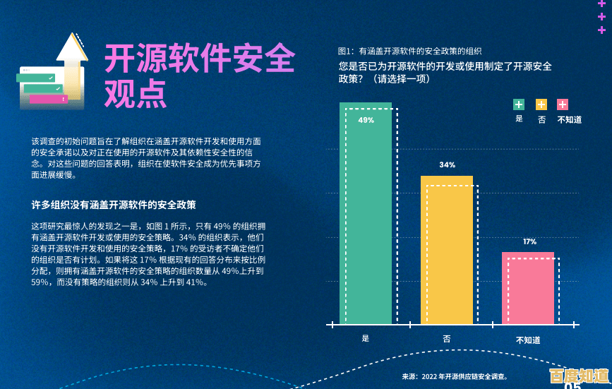 2023年热门杀毒软件深度评测:保护设备安全的关键选择 2023年热门杀毒软件深度评测:保护设备安全的关键选择