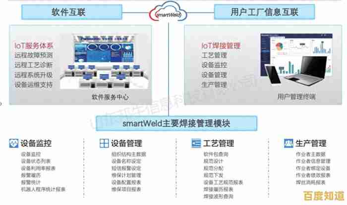 中关村天梯图全面升级：实时对比多款处理器数据，智能推荐适合您的理想电脑芯片！