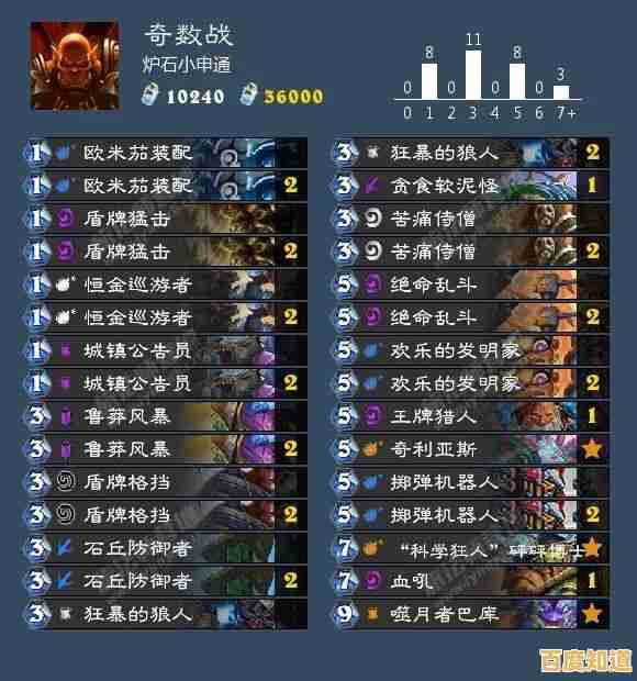 探索无线AP的核心作用:如何构建稳定高效的无线网络环境 探索无线AP的核心作用:如何构建稳定高效的无线网络环境