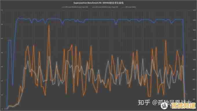 深度解析笔记本独立显卡MX450：性能表现究竟如何？