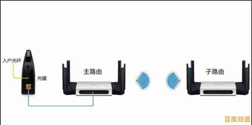 小鱼详细讲解水星路由器设置方法,助您快速搭建稳定无线网络 小鱼详细讲解水星路由器设置方法,助您快速搭建稳定无线网络