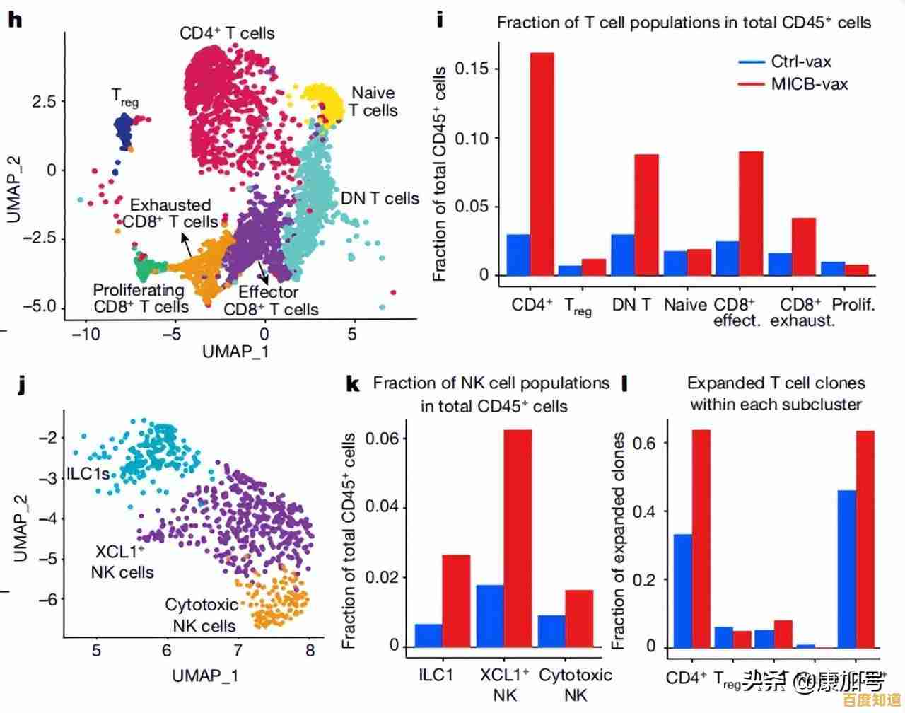 轻松实现Win 7系统激活,30秒内完成正版验证 轻松实现Win 7系统激活,30秒内完成正版验证