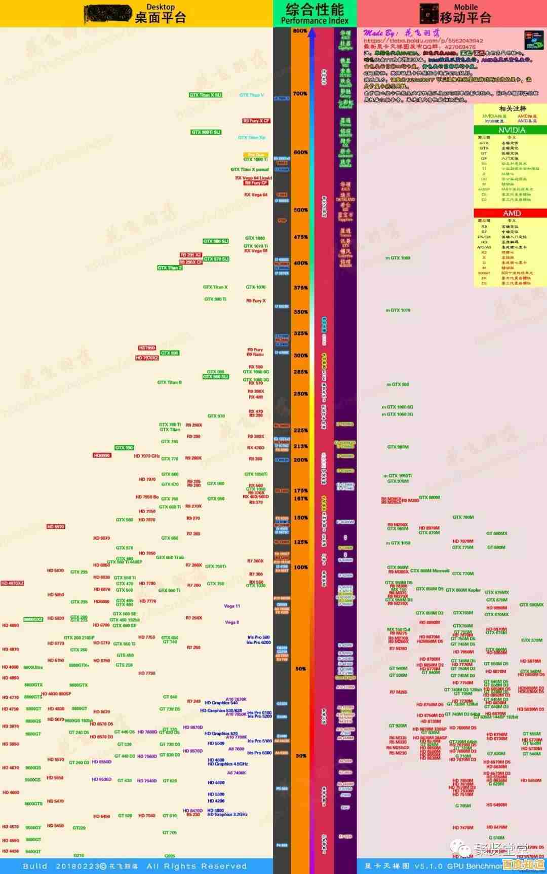 探索天梯图机械硬盘：高效存储与性能优化指南