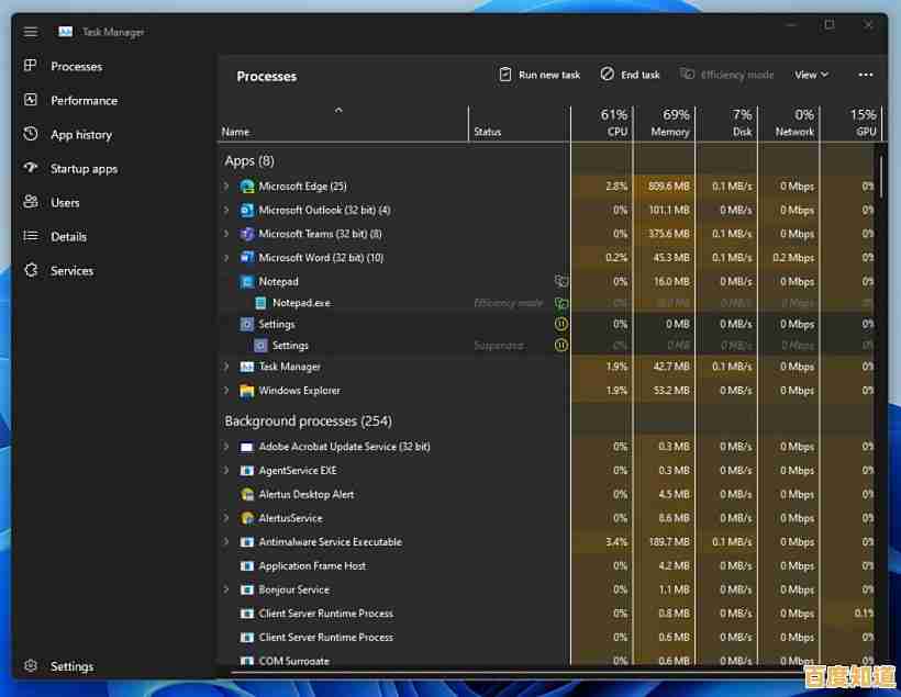 Windows 11性能表现不佳的原因与优化方向探析