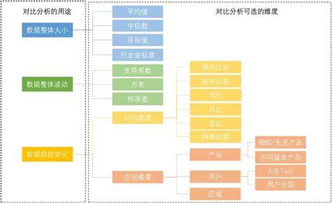 数组函数深度解析：五个方法助你显著提升开发效率与性能