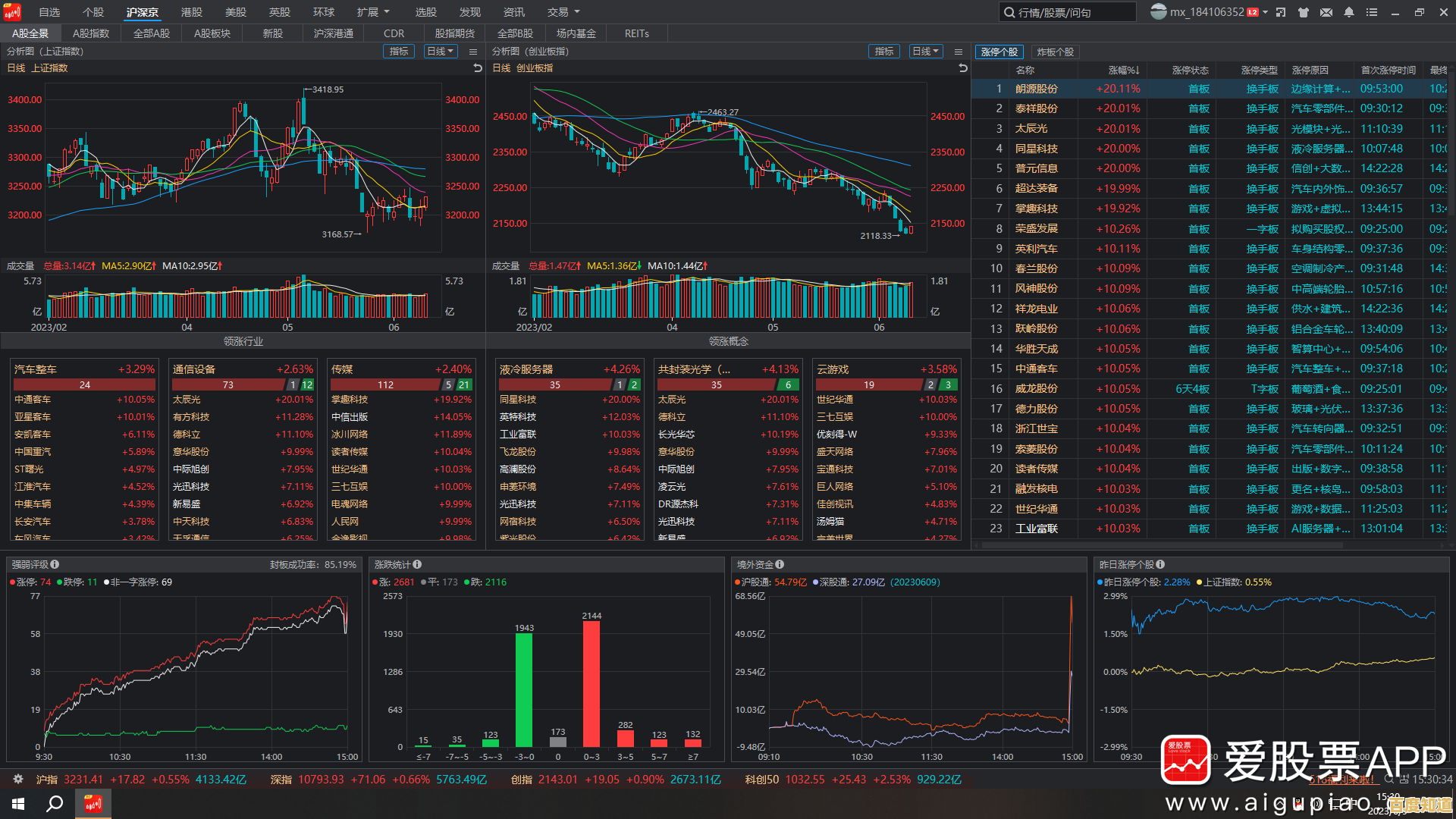 掌握核显天梯图：释放桌面潜力，让你的工作更快更流畅！