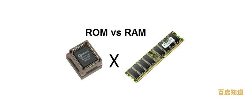 小鱼课堂:详细了解手机RAM与ROM的不同之处,帮您选购更合适的手机 小鱼课堂:详细了解手机RAM与ROM的不同之处,帮您选购更合适的手机
