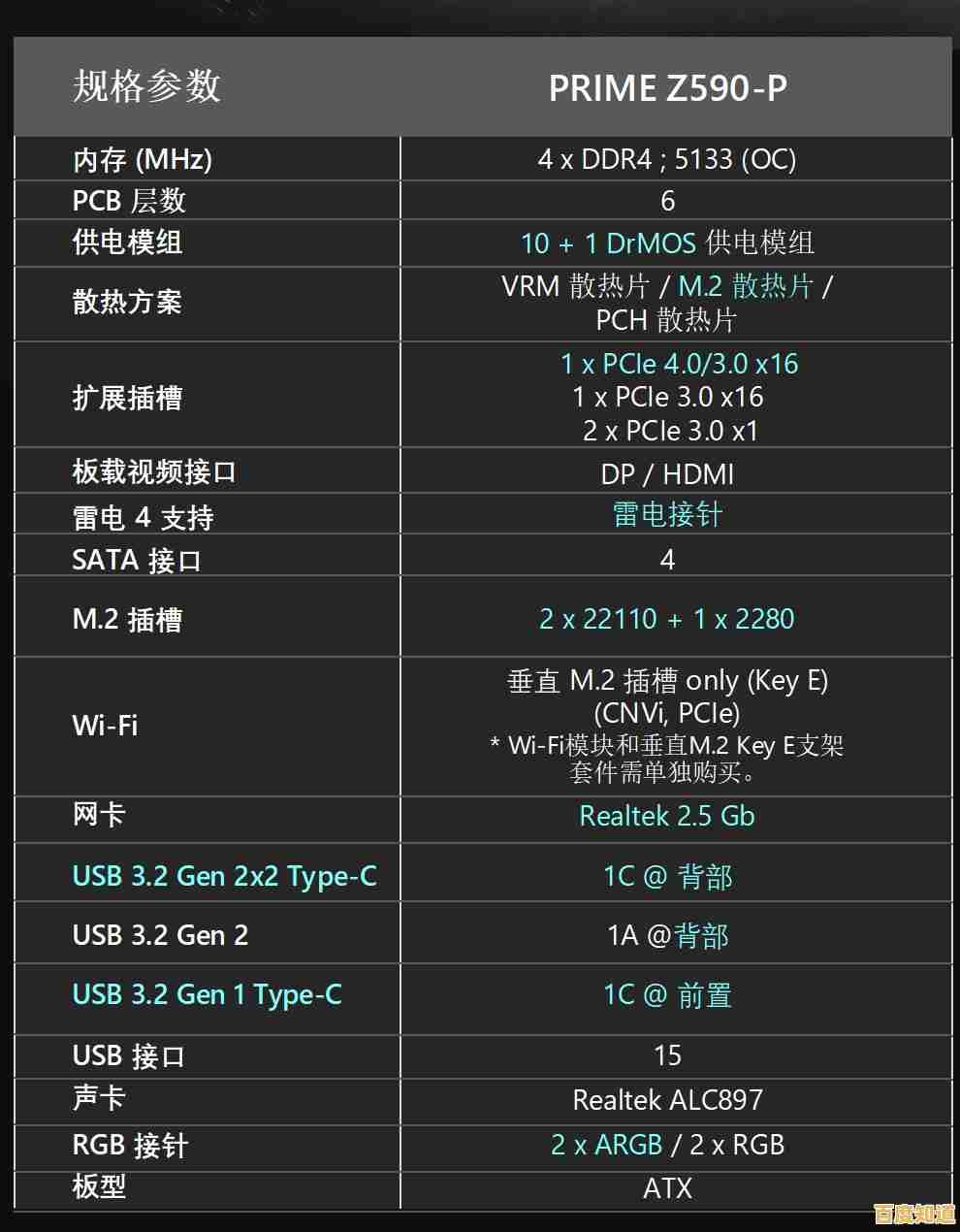 华硕Prime主板选购指南:天梯图深度解析,轻松匹配您的装机需求!