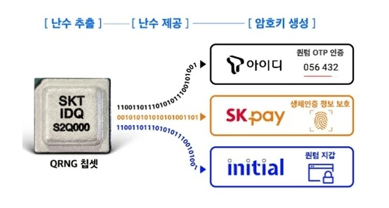 UPnP功能与应用深度剖析：如何简化网络连接并拓展智能设备协作
