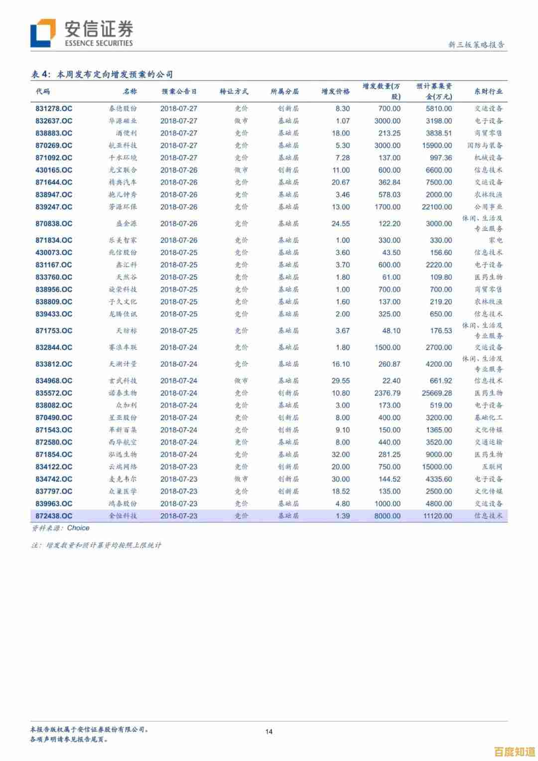 内存优化新策略揭秘:打造顶级系统性能的天梯图指南