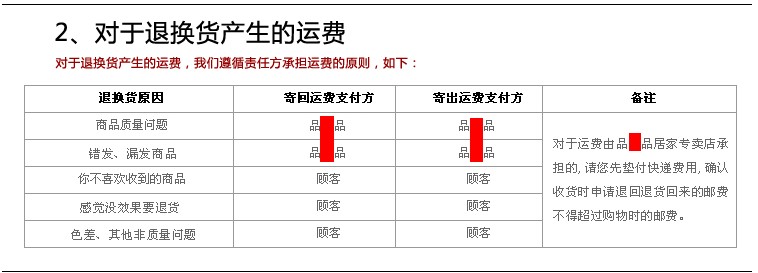 深度解读运费险保障范围与到账时效说明 深度解读运费险保障范围与到账时效说明